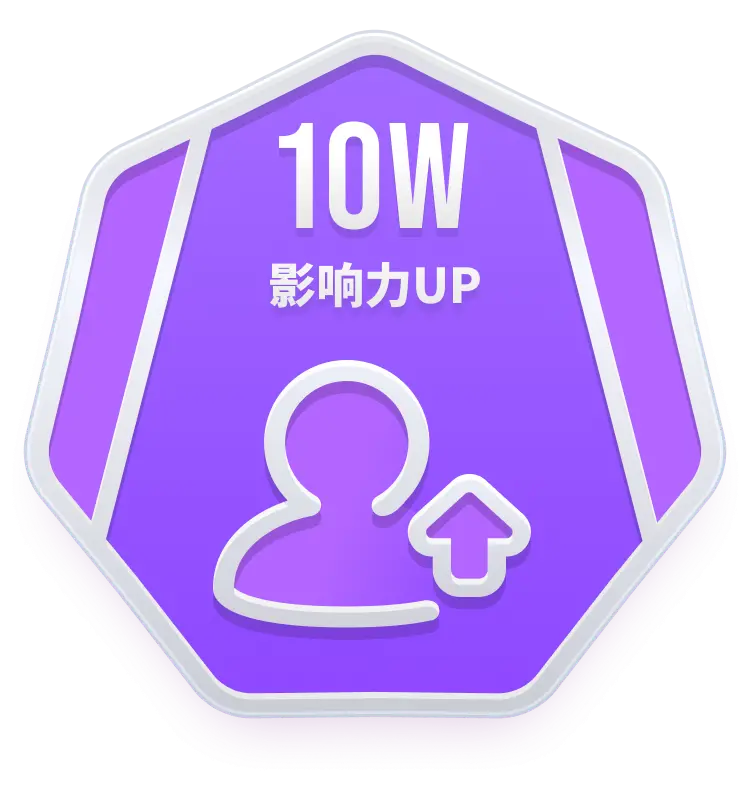 徽章-大名鼎鼎 - 腾飞博客