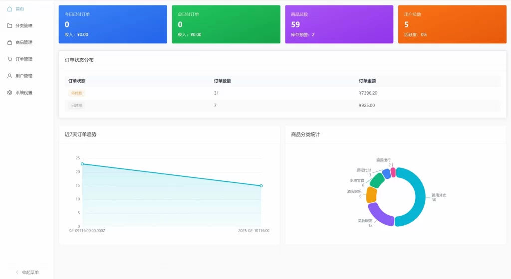 图片[9] - 美团代付五合一代付系统源码 - 支持多平台多模版