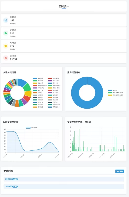 子比主题 - 文章归档页面模板修改版 - 腾飞博客