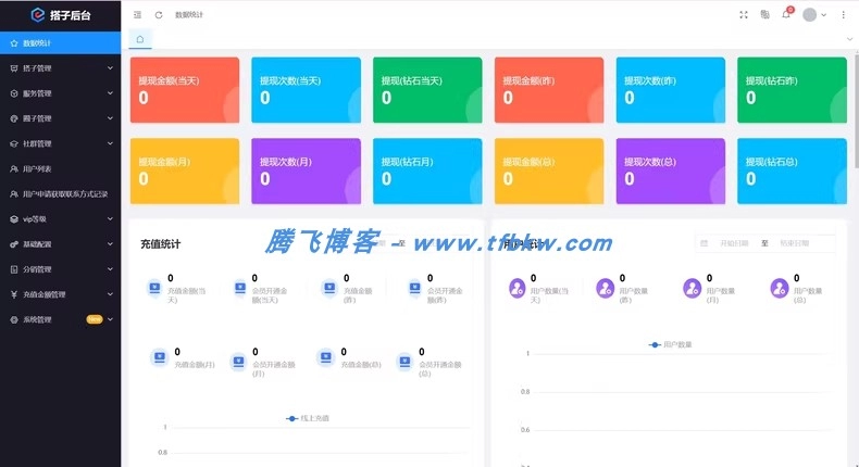图片[3] - 找搭子系统源码，圈子源码、社交源码、陪玩源码