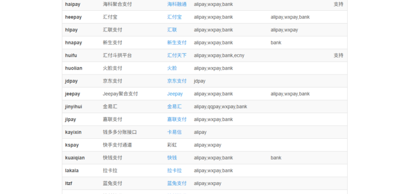 彩虹易支付快手支付插件 - 支持微信支付宝 - 腾飞博客