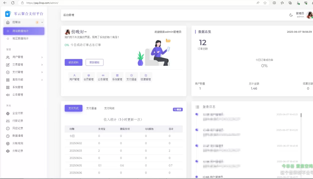 图片[3] - 2025最新易支付开源模板前台+用户中心+后台三合一