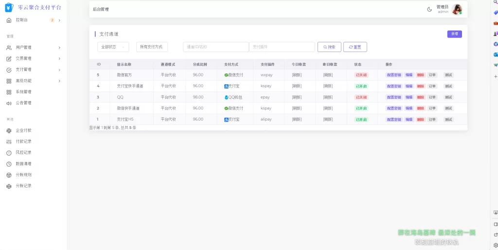 图片[4] - 2025最新易支付开源模板前台+用户中心+后台三合一
