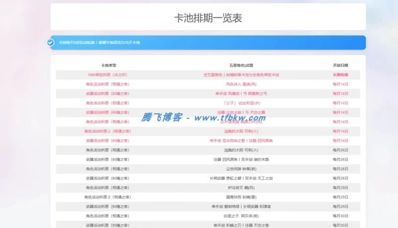 子比主题 - 活动进程插件_定制插件