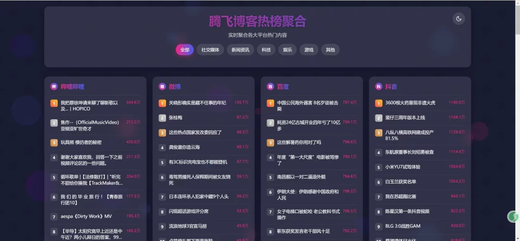 图片[2] - 子比主题 - 添加今日聚合热搜教程
