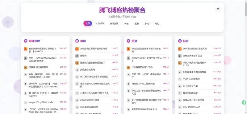 子比主题 - 添加今日聚合热搜教程