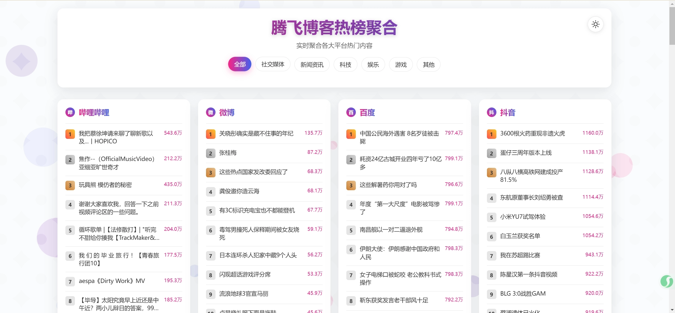 子比主题 - 添加今日聚合热搜教程