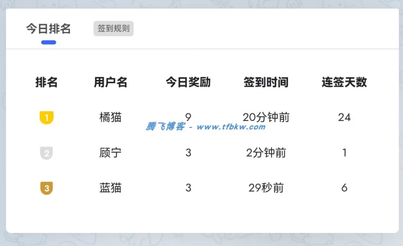 xiuno论坛 - 签到插件修改版