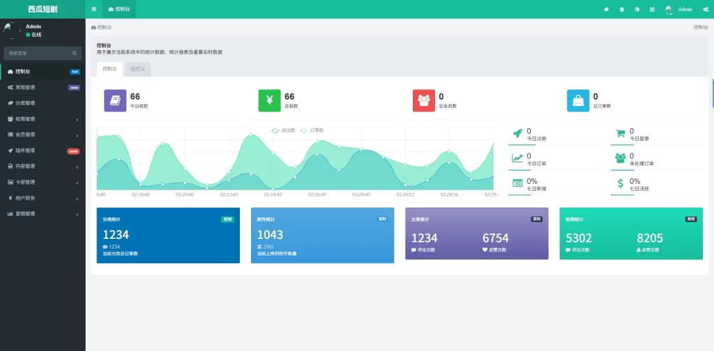 图片[3] - 2025最新修复西瓜短剧系统源码 - 前端uniapp支持三端