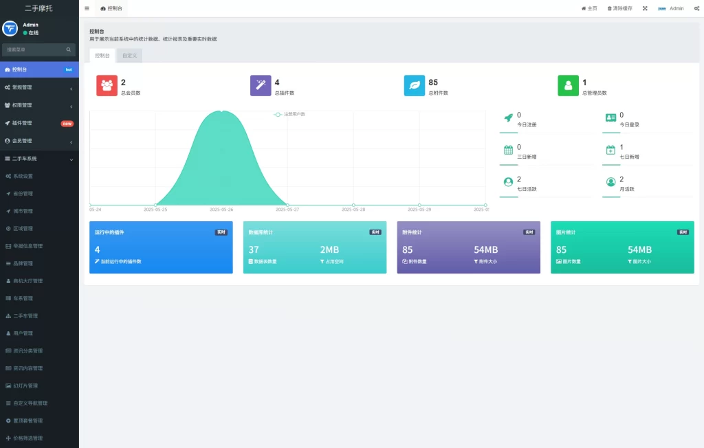 图片[2] - 二手摩托车展示小程序源码 - 独立版带后台