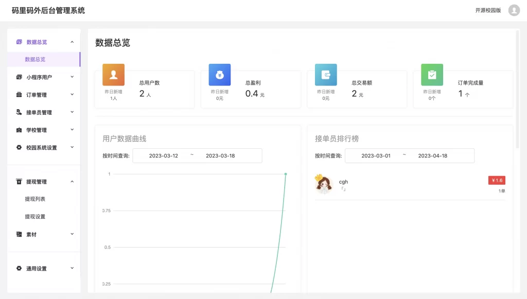图片[2] - 校园跑腿便利店小程序源码 - 全开源版本