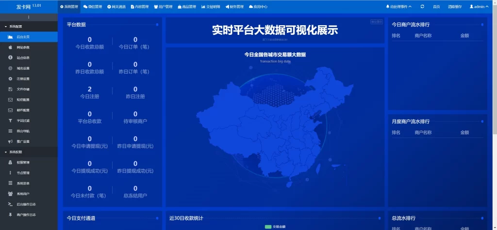 鲸发卡企业级发卡系统修复版源码v13.01