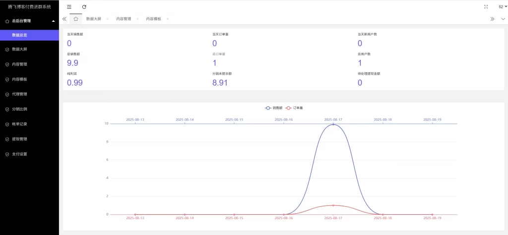 图片[2] - 付费进群系统源码v4.1 - 开源版源码