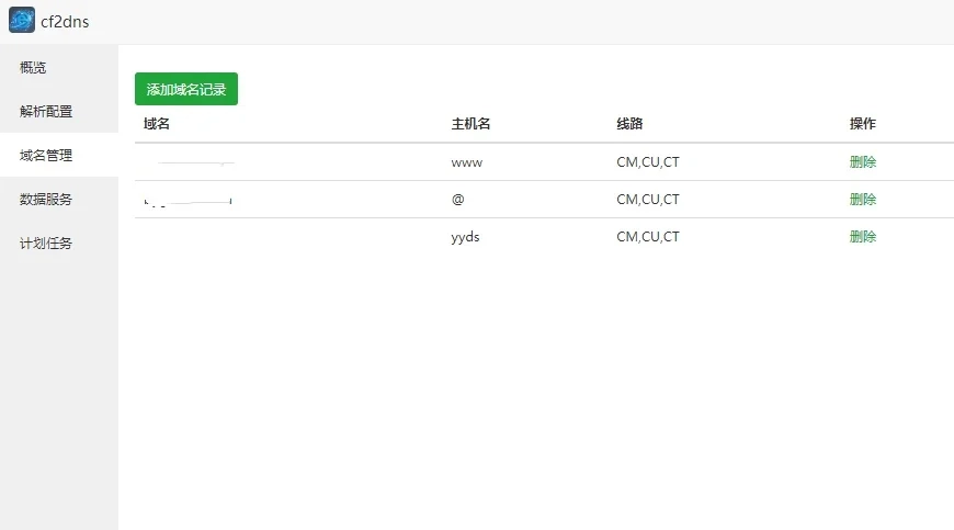 图片[2] - 宝塔插件 - CloudFlare优选CDN节点插件