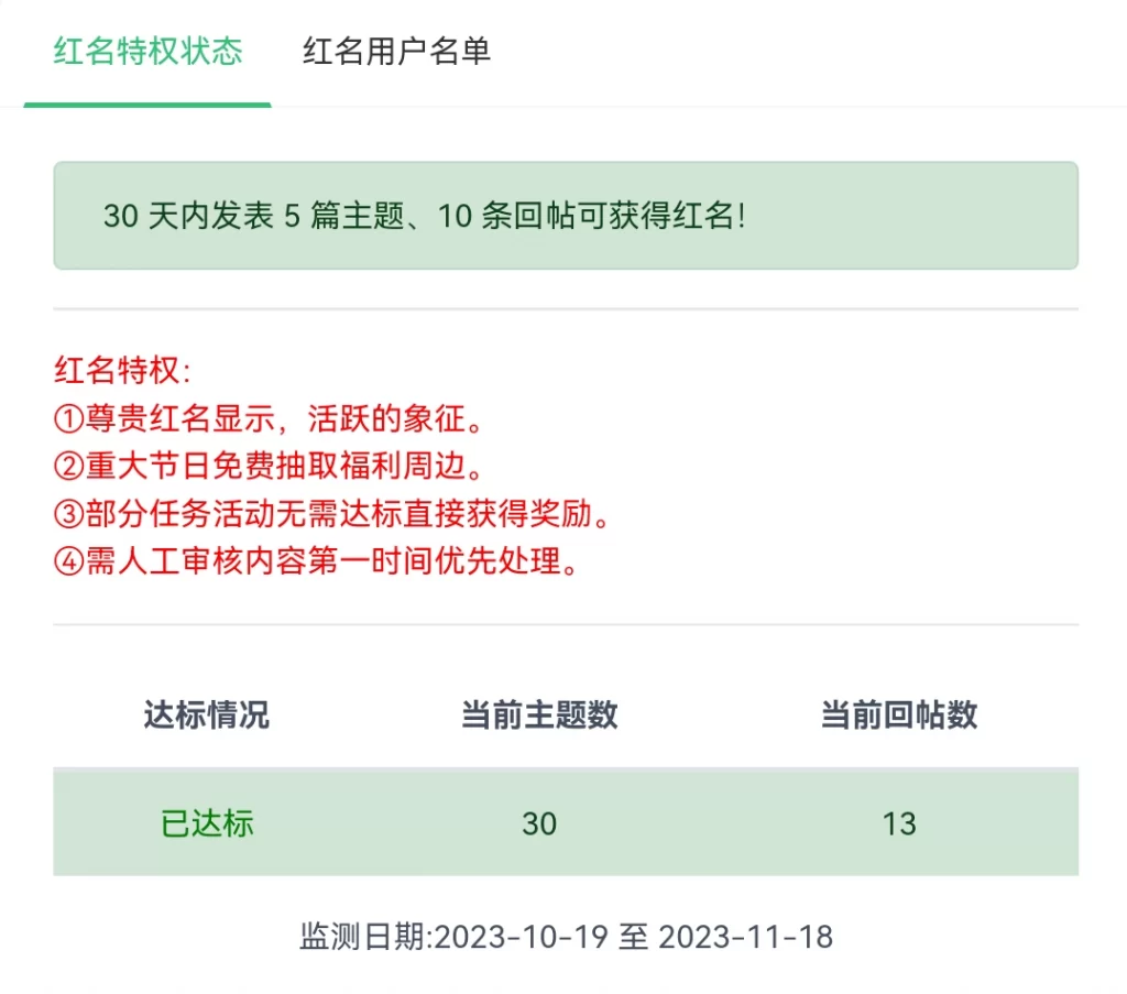 图片[1] - xiuno论坛 - 红名特权插件