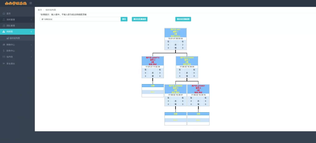 图片[2] - PHP双轨直销企业管理系统 - 直推系统分销系统