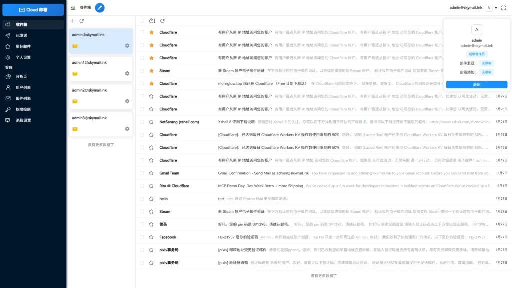 图片[2] - Email邮箱服务系统 - 支持邮件发送TG转发