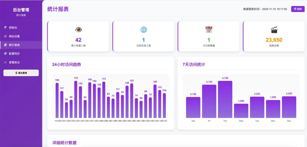 图片[3] - 全新随机小姐姐4.0 - 附带后台