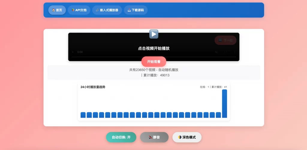 全新随机小姐姐5.0 – 附带后台