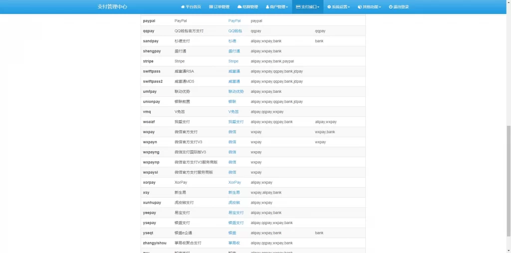 图片[4] - 最新彩虹易支付源码25.3.14版含有更新包