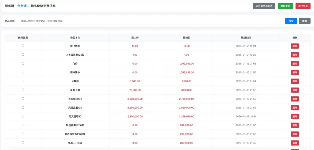 梦幻西游避免吃大亏系统