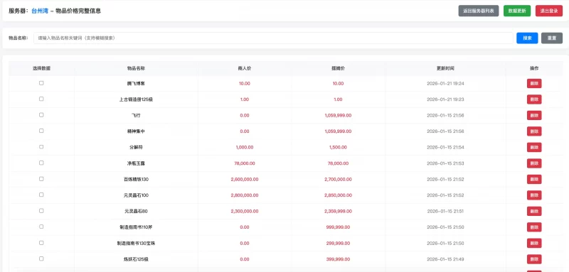梦幻西游避免吃大亏系统 - 腾飞博客