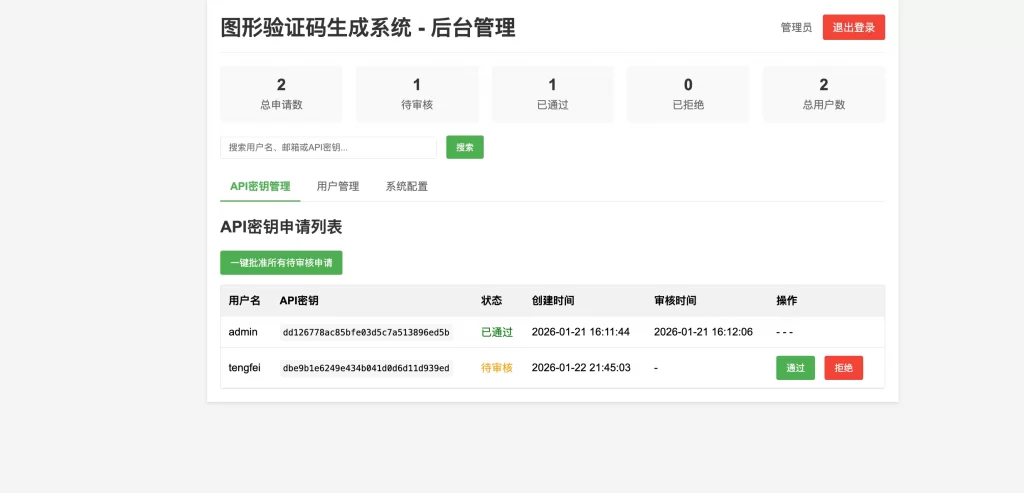 图片[3] - 图形验证码生成系统