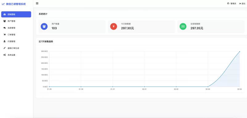 已读系统源码 - 腾飞博客
