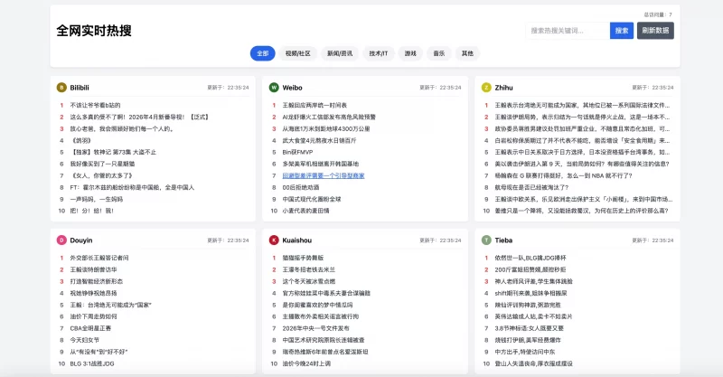 搜聚合网站源码 - 全功能完整版 - 腾飞博客