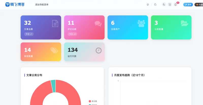 子比主题 - 智能站点统计页面 - 腾飞博客