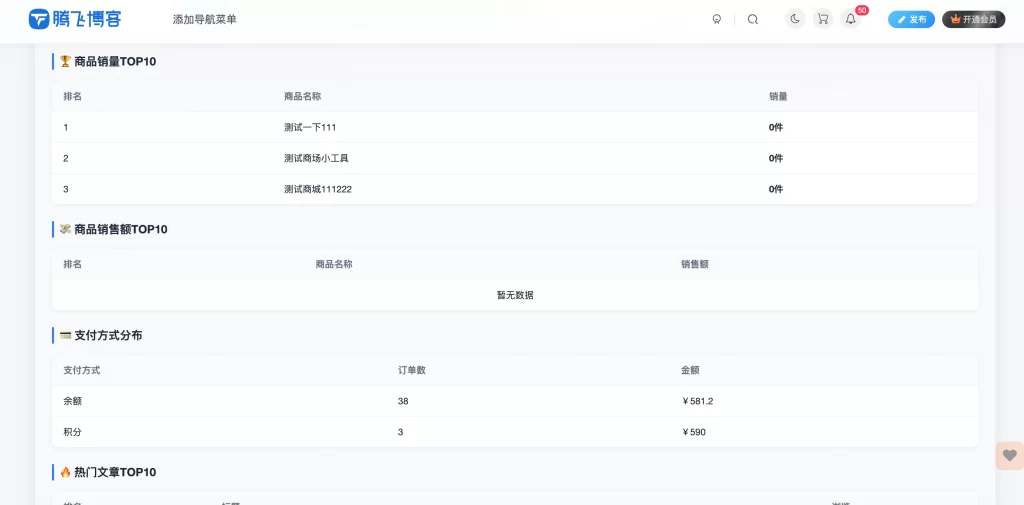 图片[3] - 子比主题 - 全站数据统计监控页面