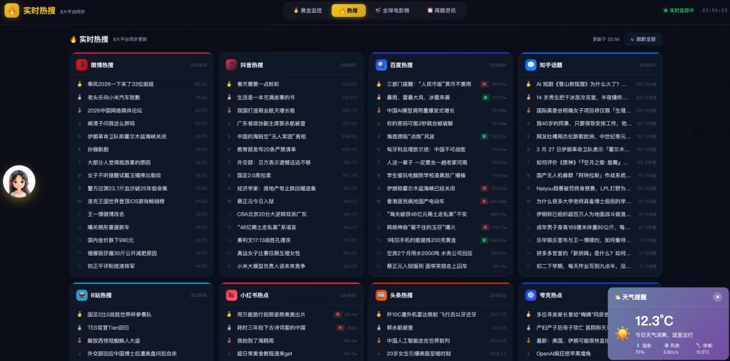 图片[2] - 2026新版黄金价格监控源码 - K线图模块