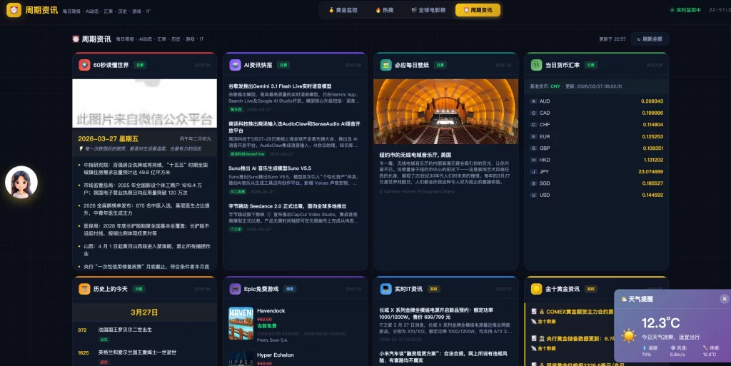 图片[4] - 2026新版黄金价格监控源码 - K线图模块