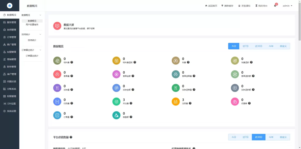 图片[3] - 最新无授权东郊到家UI系统源码