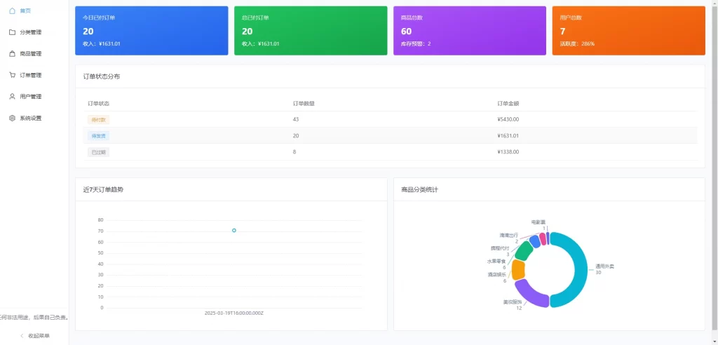 图片[9] - 最新十一合一代付商城系统源码 - 全开源无加密