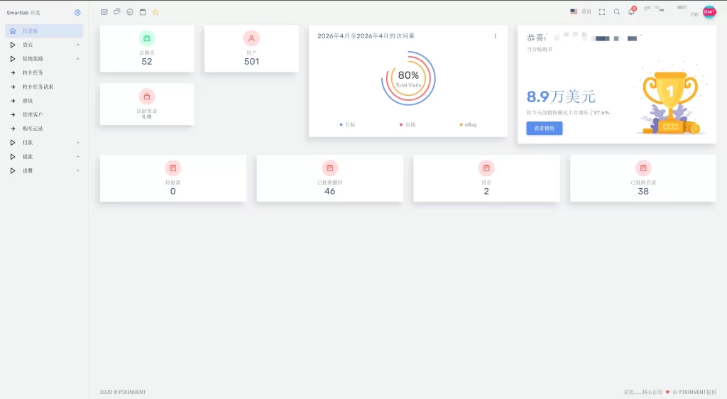 图片[3] - 海外汽车电气投资理财源码 - 可自定义产品